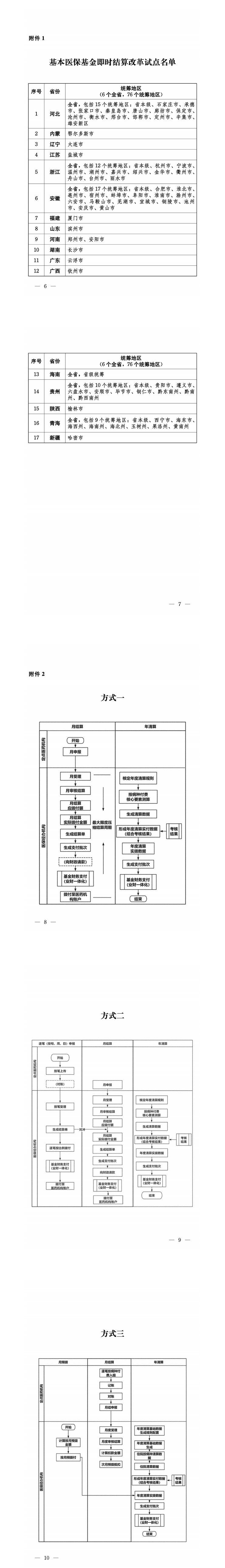 《关于推进基本医保基金即时结算改革的通知》